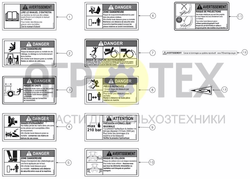 Чертеж ANSI FRENCH SAFETY DECALS