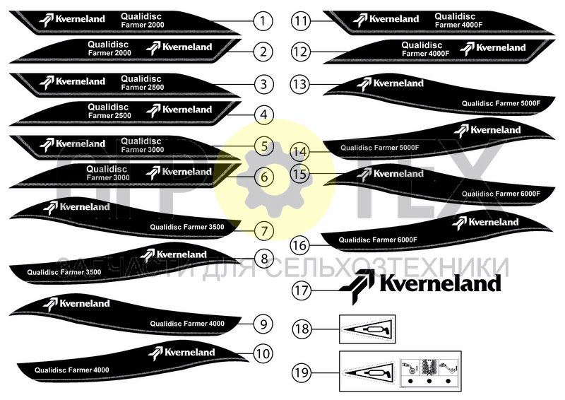 Чертеж STICKERS FOR QUALIDISC FARMER MACHINE