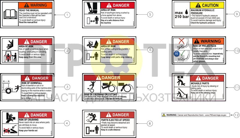 Чертеж SECURITY STICKERS (EN) - ANSI