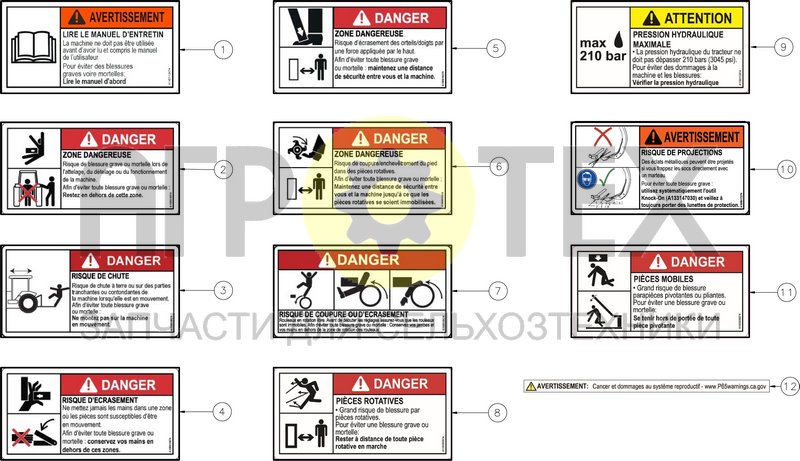 Чертеж SECURITY STICKERS (FR) - ANSI