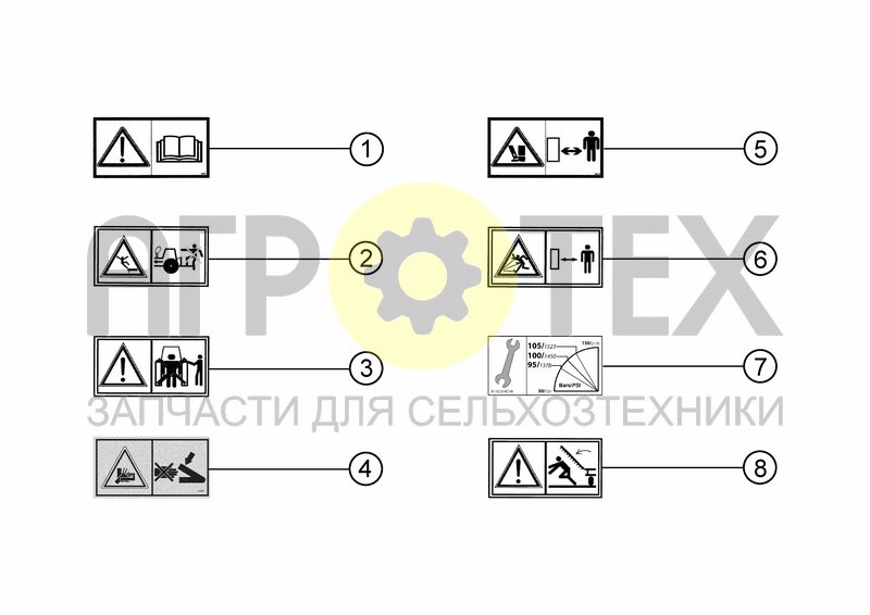 Чертеж SAFETY STICKERS