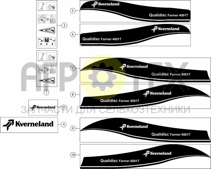 Чертеж STICKERS FOR CD1001T MACHINE