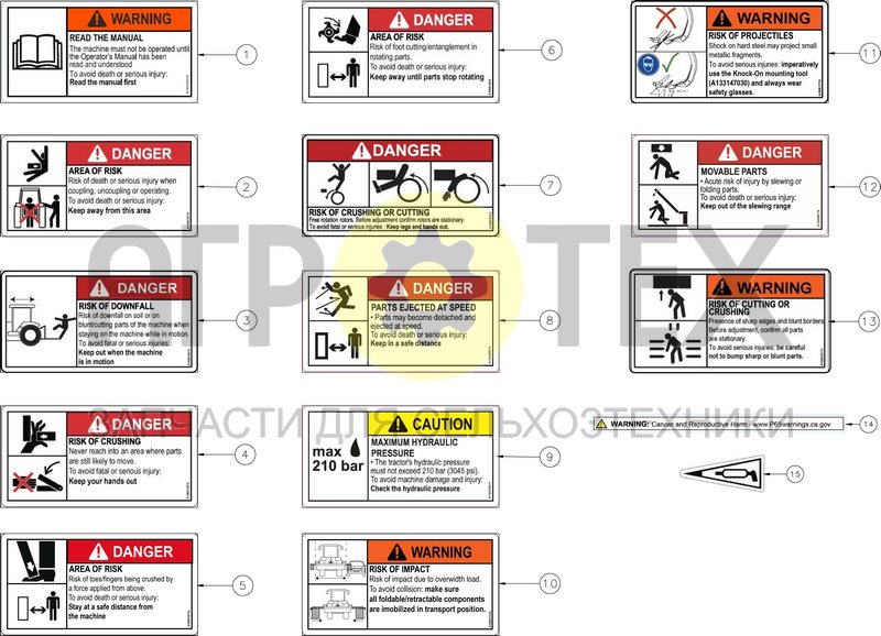 Чертеж ANSI ENGLISH SAFETY DECALS