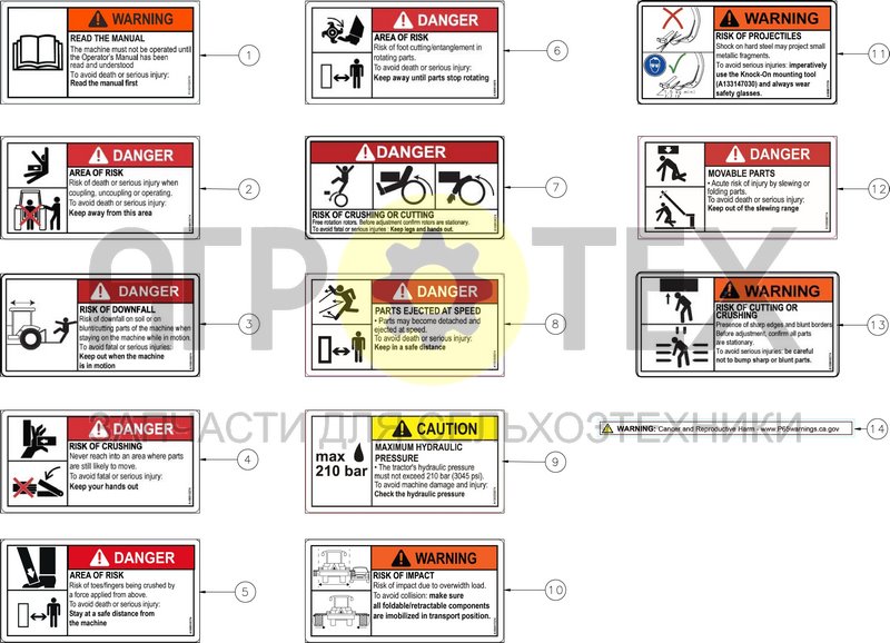 Чертеж ANSI ENGLISH SAFETY DECALS