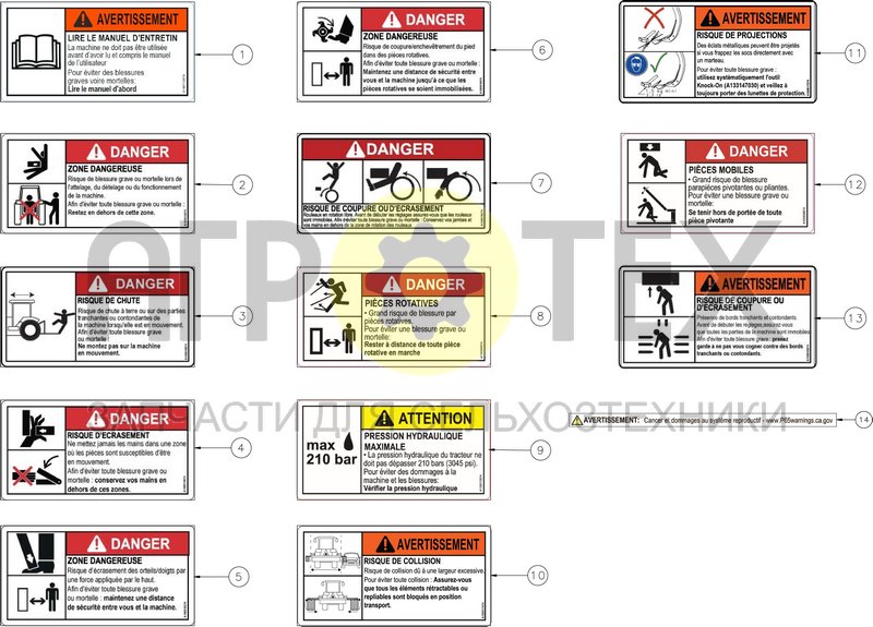 Чертеж ANSI FRENCH SAFETY DECALS