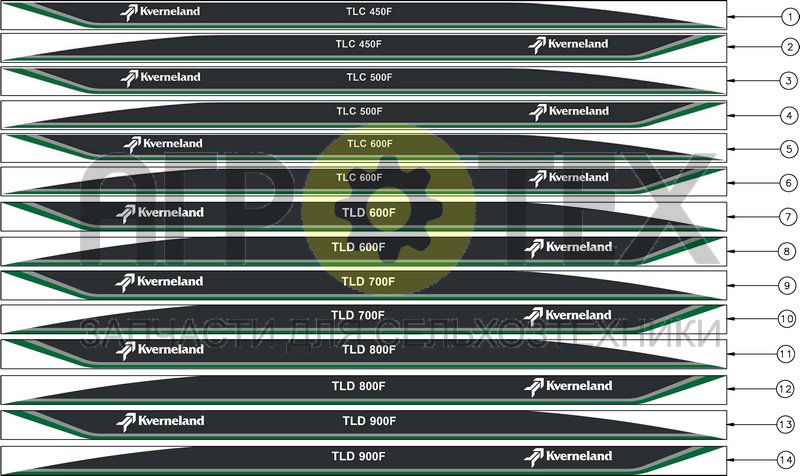 Чертеж STICKERS FOR MACHINE TLD/TLC