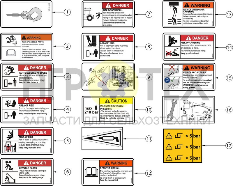 Чертеж ANSI ENGLISH SAFETY DECALS