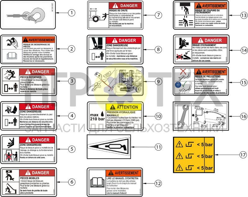 Чертеж ANSI FRENCH SAFETY DECALS