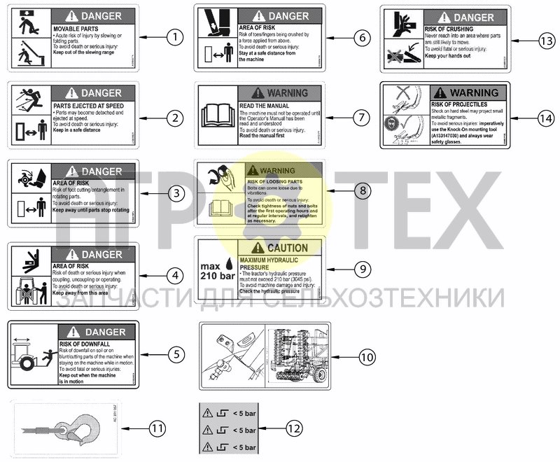 Чертеж ANSI ENGLISH SAFETY DECALS