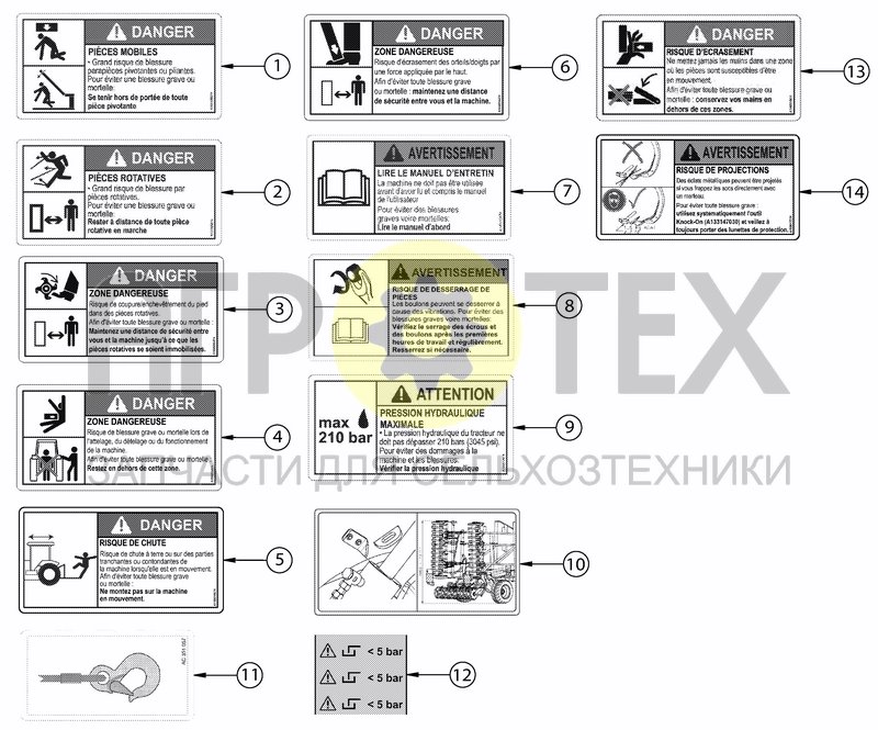 Чертеж ANSI FRENCH SAFETY DECALS