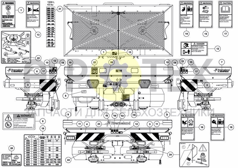 Чертеж DECAL SCHEMATIC ANSI EN 1500 L / 43 BU