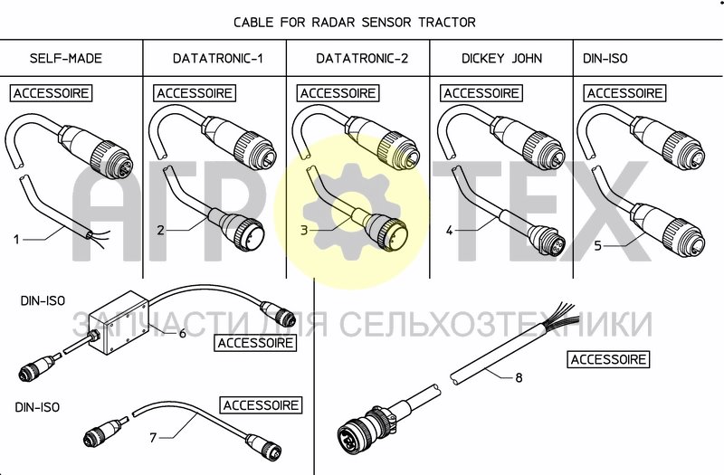 Чертеж CABLES