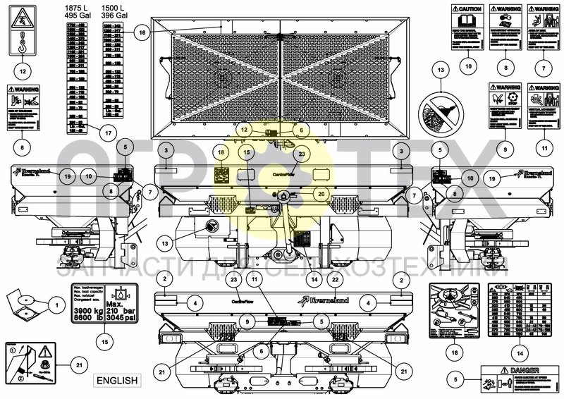 Чертеж DECAL SCHEMATIC ANSI EN US/CANADA