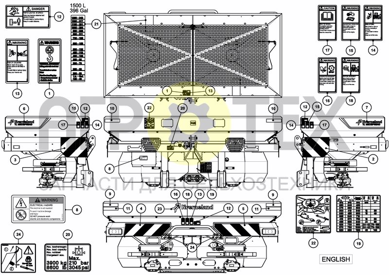 Чертеж DECAL SCHEMATIC ANSI EN 1500 L / 396 GAL