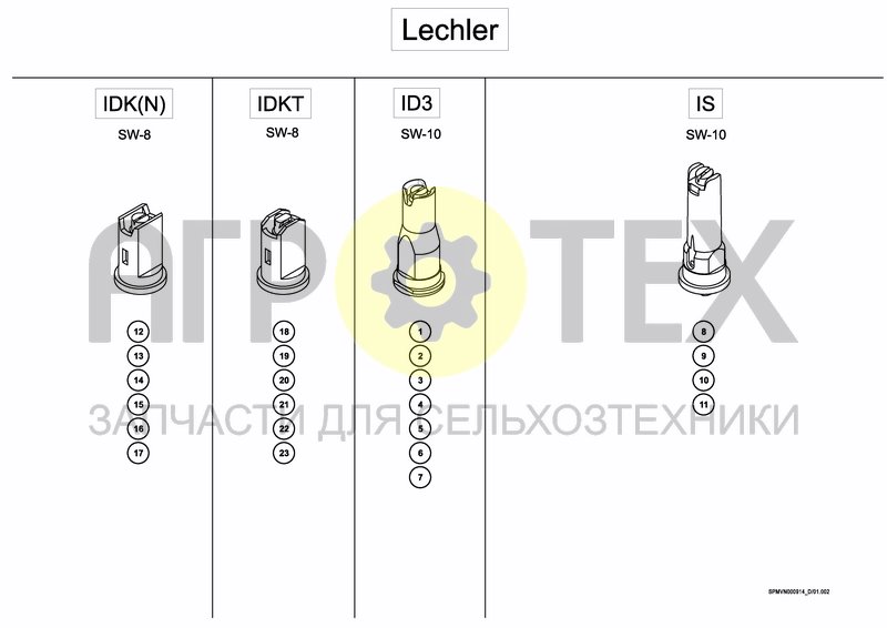 Чертеж NOZZLES