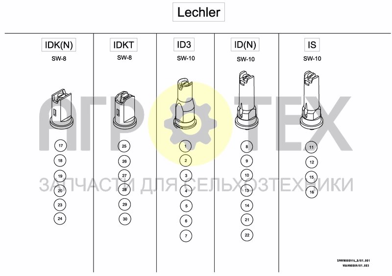 Чертеж NOZZLES