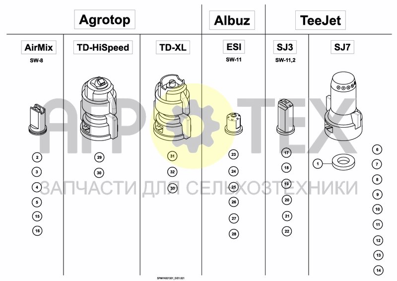 Чертеж NOZZLES